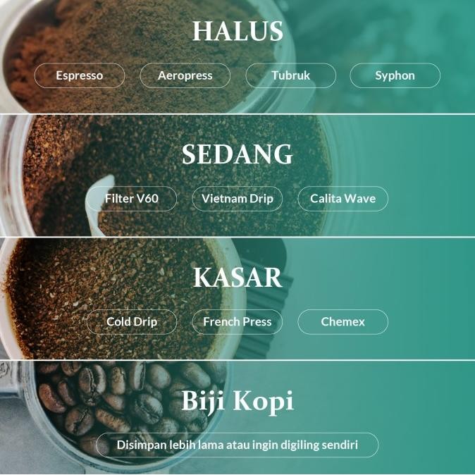 

Kopi Arabika Toraja Sapan Arabica Coffee Roasted Beans Biji Bubuk 1 Kg