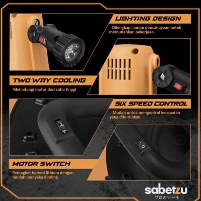 Mesin Penghalus Plester Acian Semen Tembok Plesteran Aci Jadi rata