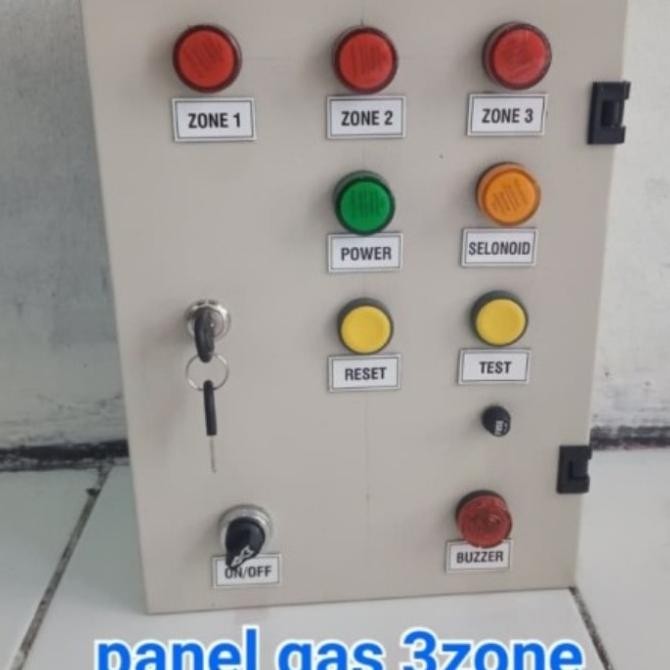 panel alarm gas 3zone