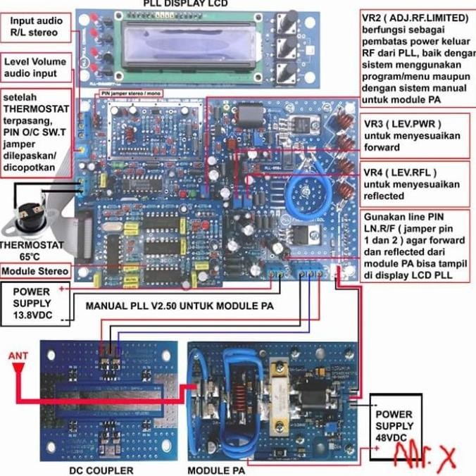 PLL 10w stereo ver 2.50 untuk Pemancar FM promo murah bagus