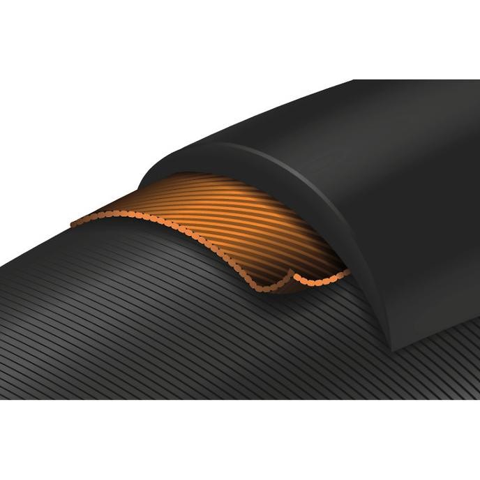 Continental Grand Sport Race 700x25 Foldable Ban Luar Roadbike