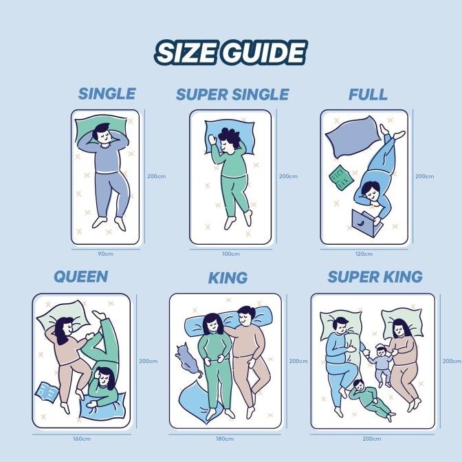 INTHEBOX ALPHA X - Kasur Springbed - FREE Bantal