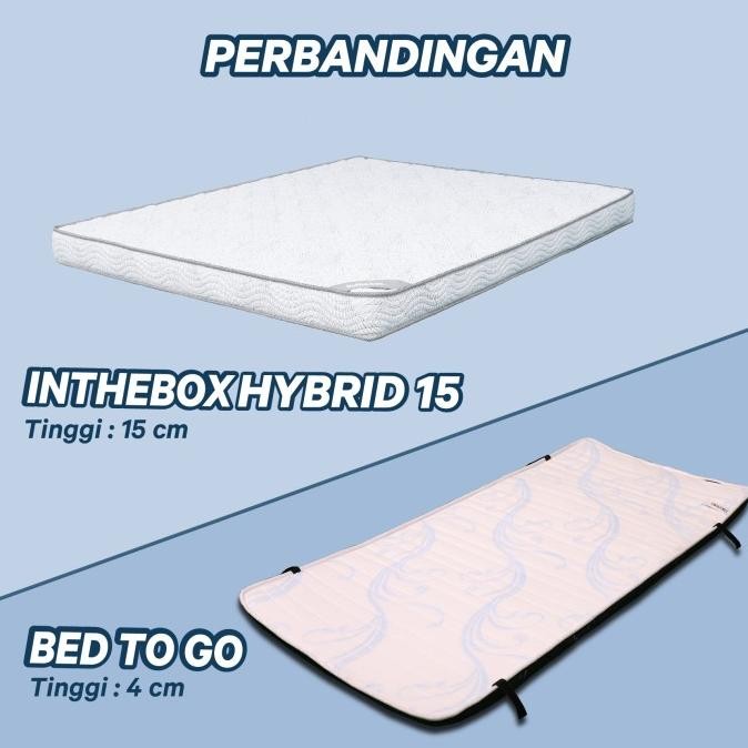 Kasur Busa IN THE BOX HYBRID 15 - FREE Bantal
