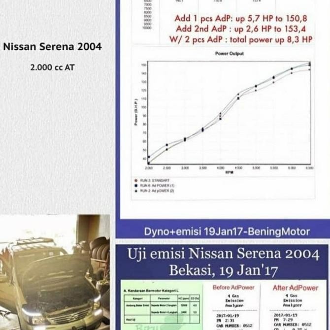 adpower oxygen booster