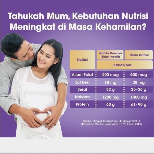 Anmum Materna Susu Ibu Hamil Vanilla 400 g VIP