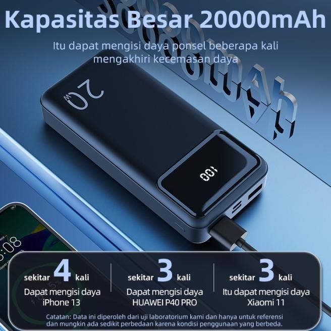 Basike Powerbank 20000 Mah Power Bank Fast Charging Ni Lcd