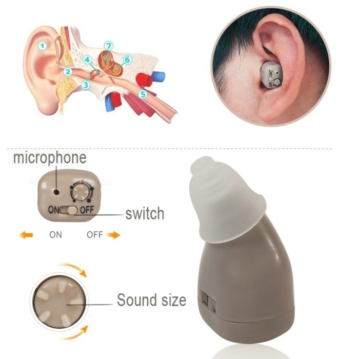 New Mini Rechargeable Hearing Aid - Alat Bantu Dengar Jarak Jauh