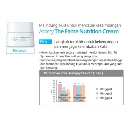 ATOMY The Fame Nutrition Cream 50ml Atomy | Skincare Melembabkan Kulit