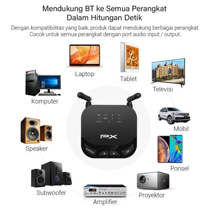 

PX Receiver BRX-3600 Transmitter 2 in 1 Audio 5.0 HD Stereo Bluetooth