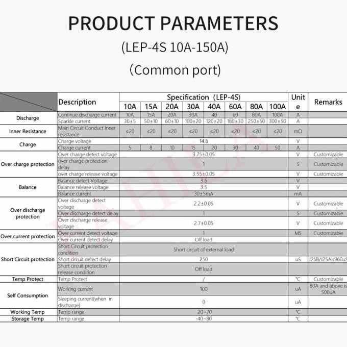 BMS Lifepo4 4s 10A 20A 40A 60A BMS Daly 4s 12V Lifepo4 Lithium [terbaik]