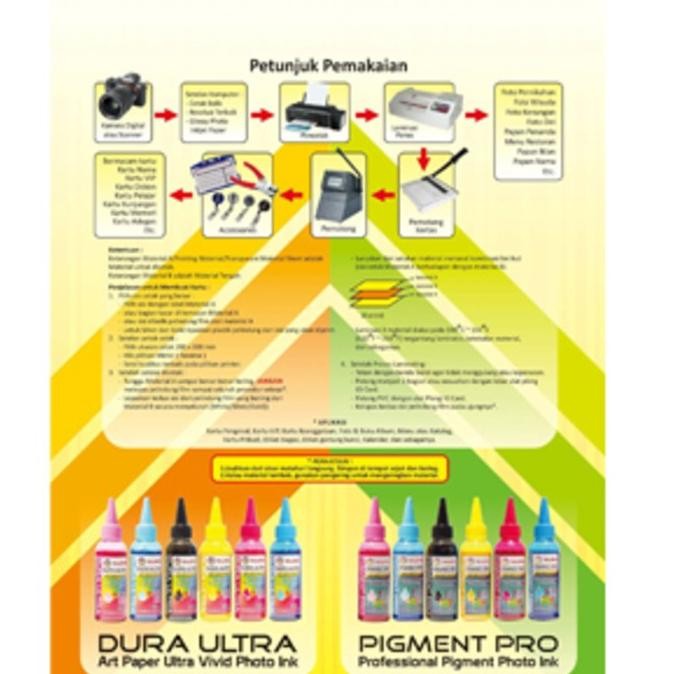

Kertas PVC ID Card 0,76 SUN WHITE