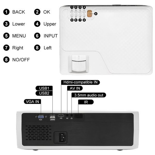 Yg625 Led Proyektor Basic 7000 Lumens Full Hd 1080P - Free Kabel Hdmi Terbaru 100 % Original