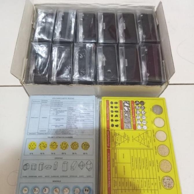 

HARGA DISC - Ready paket komparator batuan sedimen beku dan lup geologi led