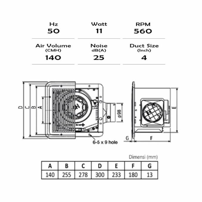 Kdk Exhaust Fan Ceiling Sirocco 24Cuh