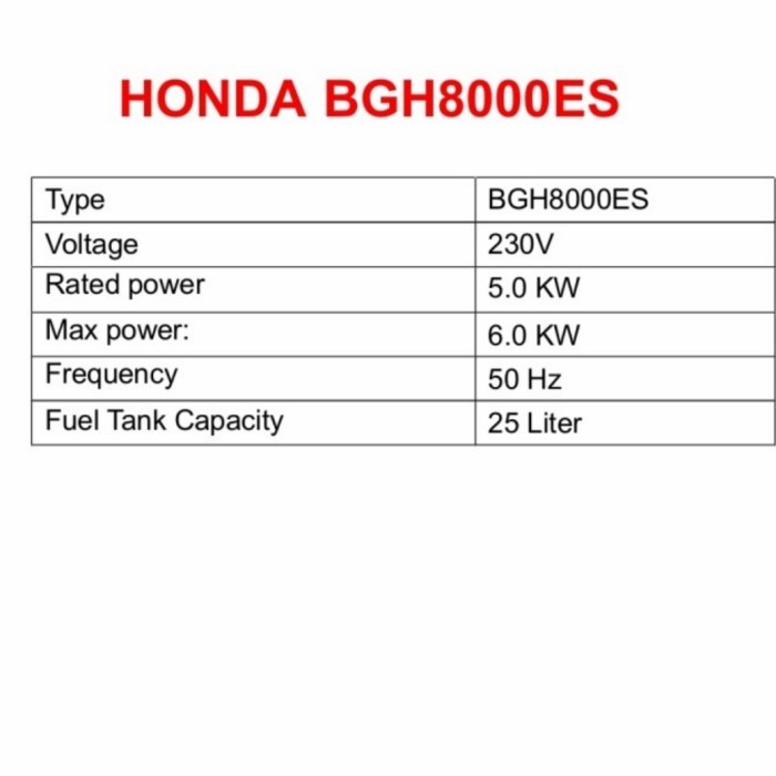 New Genset Honda 5000 Watt Silent Type Max 6000 Watt Bgh8000Es Termurah