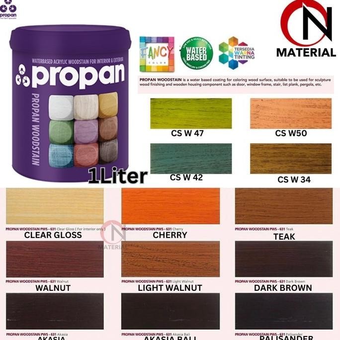 Diskon Cat Propan Woodstain Pws 633 Water Based Gloss / Satin Pewarna Kayu Neo