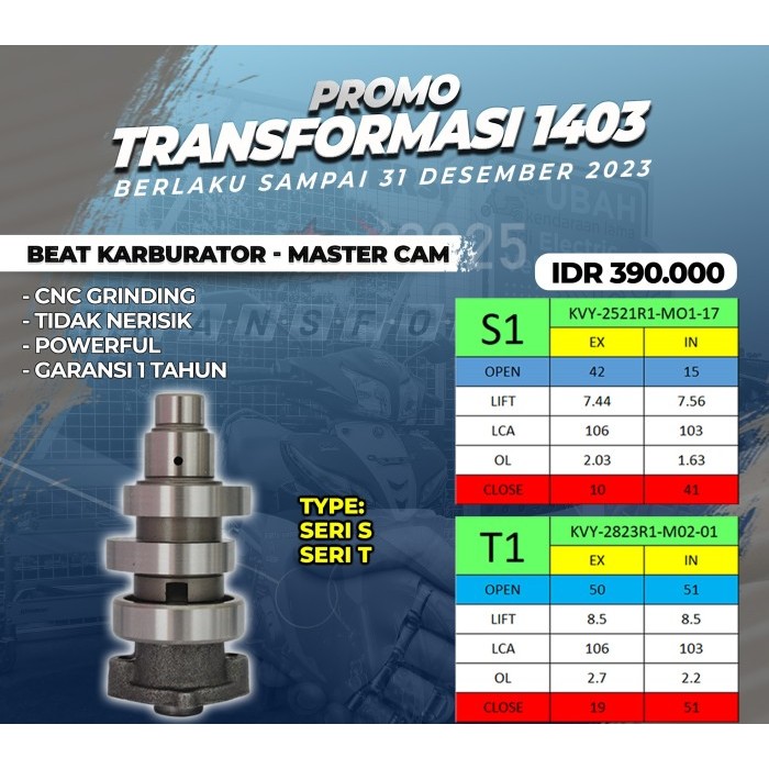 NOKEN AS BEAT KARBU BRT