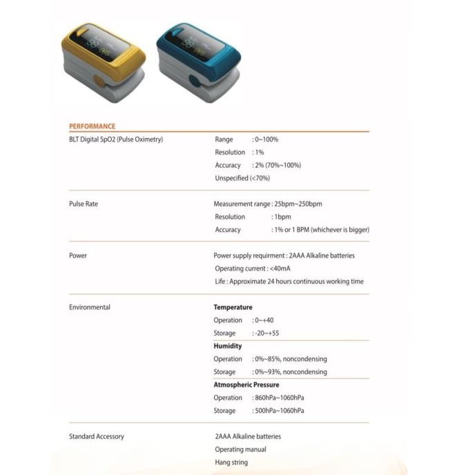 FINGER PULSE OXYMETER CARE7C GEA MEDICAL OXIMETER SATURASI OKSIGEN