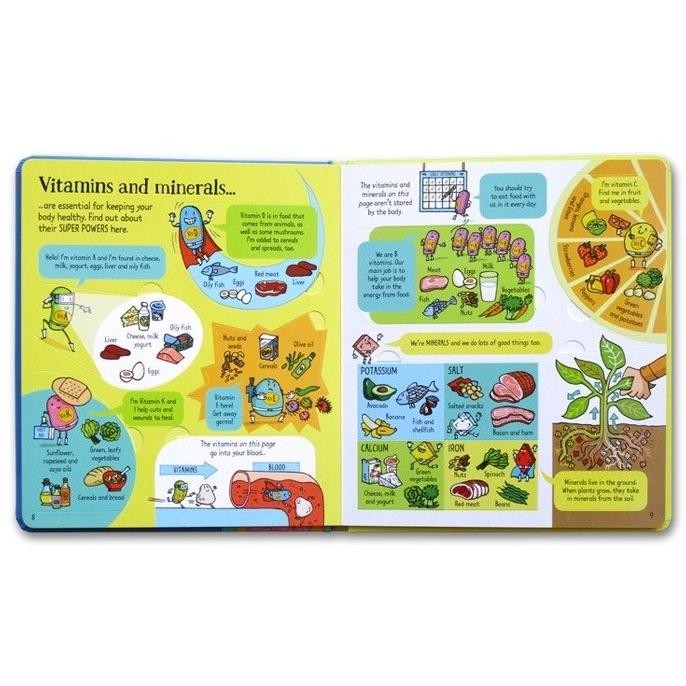 Usborne Look Inside What Happens When You Eat Book Buku Edukasi Anak [terbaik]