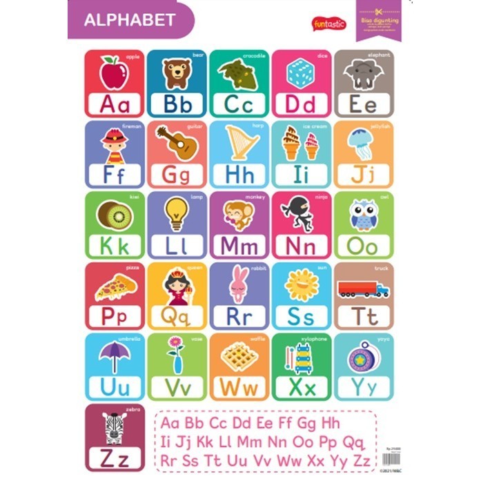 POSTER ALPHABET 2021