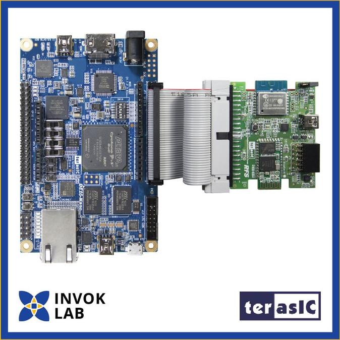 

PROMO TERASIC FPGA CLOUD CONNECTIVITY KIT