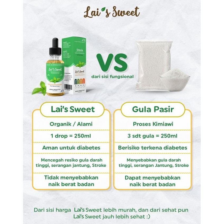 

Lai's Sweet Stevia Cair Original 30 Ml Combo 2 botol