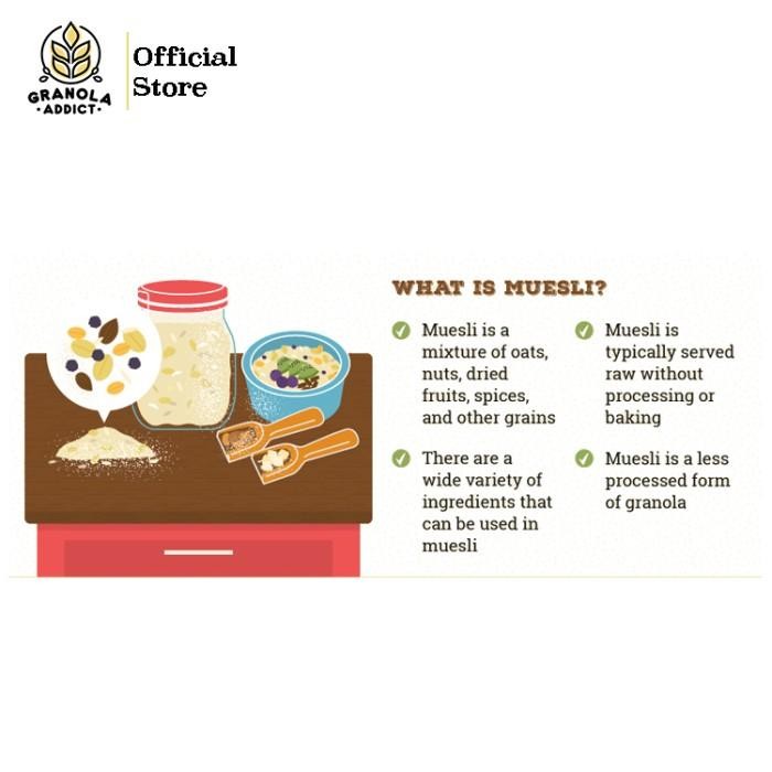 

Roasted Muesli Fruit & Seed 1Kg - By Granola Addict