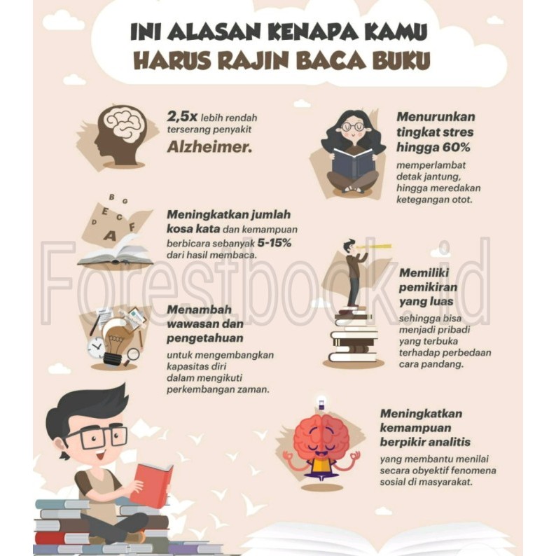 

Terbaru..!! Buku Psikotes Untuk Promosi Jabatan Bumn & Swasta