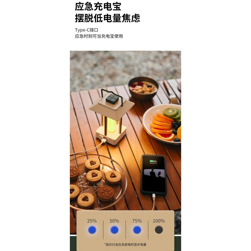 Lampu Lentera Gantung Led Portable Tenda Camg Naturehie Cnh22Dq009