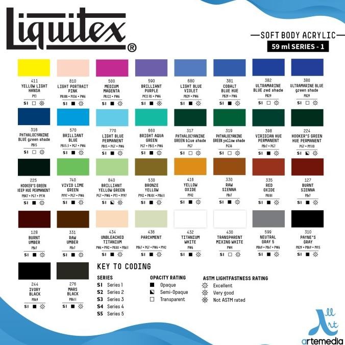 

CAT AKRILIK LIQUITEX SOFT BODY 59ML SERIES 1 ACRYLIC COLOR - 01/02 ORIGINAL