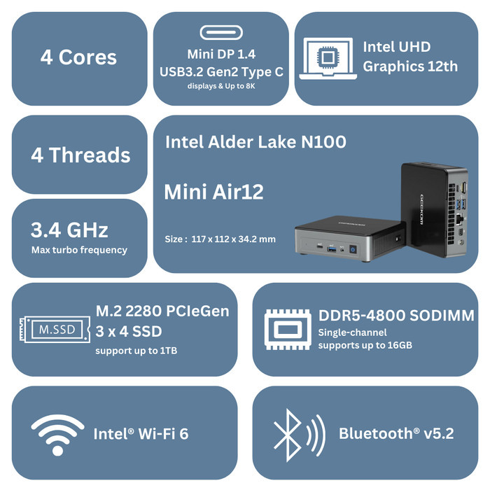 BISA GOSEND MINI PC GEEKOM MINIAIR 11 N5095 16/512GB DUAL HDMI WIFI WINDOWS 11 PRO KUALITAS TERBAIK