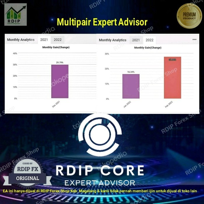EA Forex RDIP Core