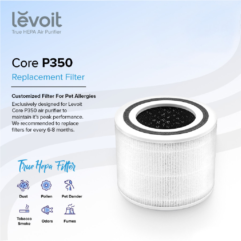 Filter Levoit Air Purifier / Levoit Core Mini / Levoit Core 200s / Levoit Core 300 / Levoit Core