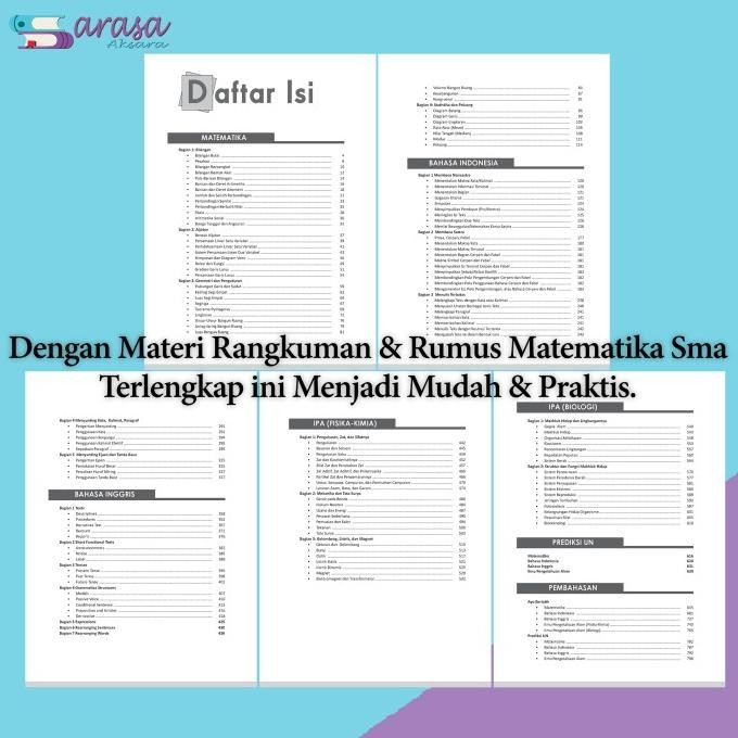 

BUKU SMART PLUS SMP MTS INTI MATERI BANK SOAL FULL PEMBAHASAN 7 8 9