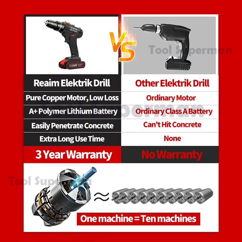 [COD] Tool superman 108Vf Mesin bor baterai cordless/Reaim 108V ACC besi - Cordless Drill bor with