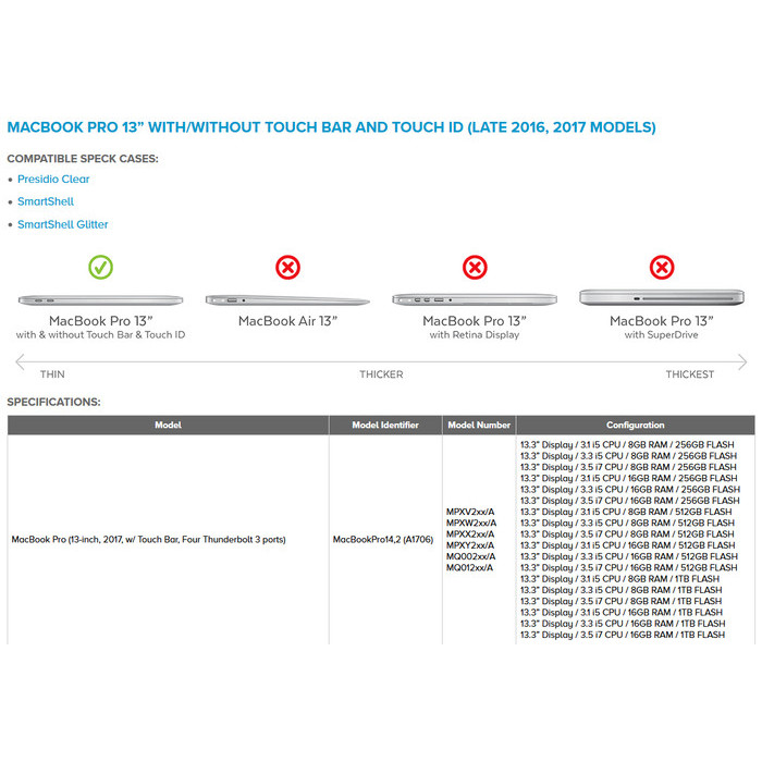 MACBOOK CASE FOR PRO RETINA / MACBOOK / PRO RETINA TOUCH BAR