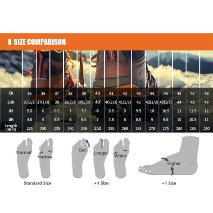 Safety Shoes Guyisa Grey Line Murah