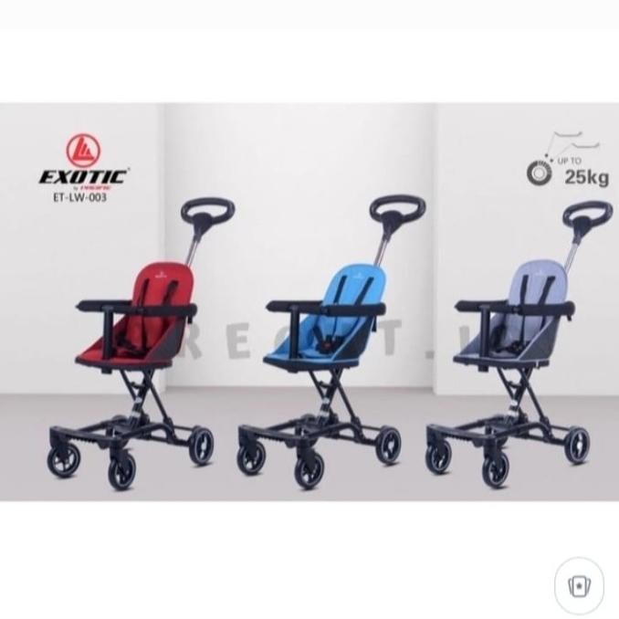 Magic Stroller Micro Trike Exotic LW 003