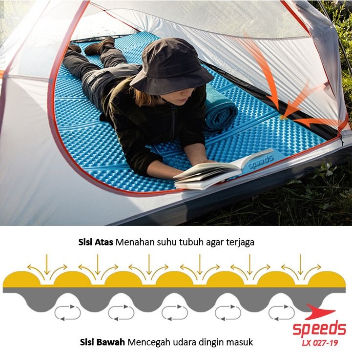 SPEEDS Matras Lipat Duduk XPE Polos Olahraga Yoga Playmat Playmate Baby Tebal Karpet Outdoor Matras