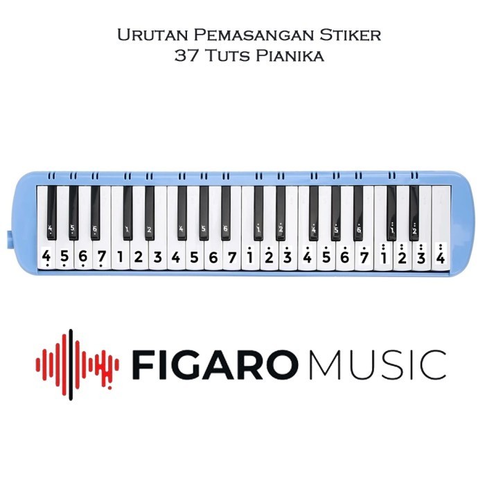 Stiker Pianika 37 Keys - 37 Tuts Sticker Pianika Melodica Seri Angka