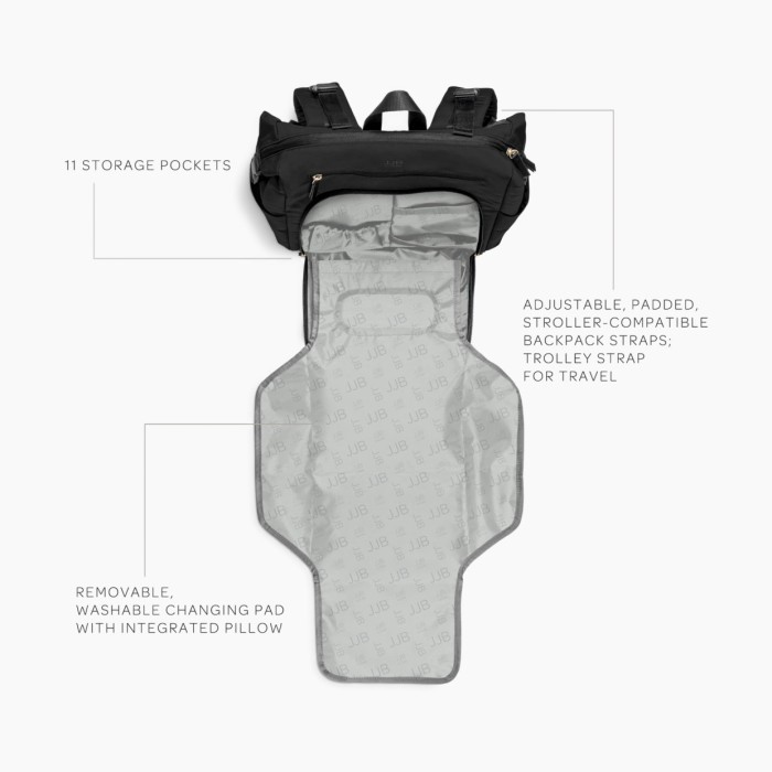 Jujube Modern Backpack - Perlengkapan Bayi Baby with Changing Pad Tas