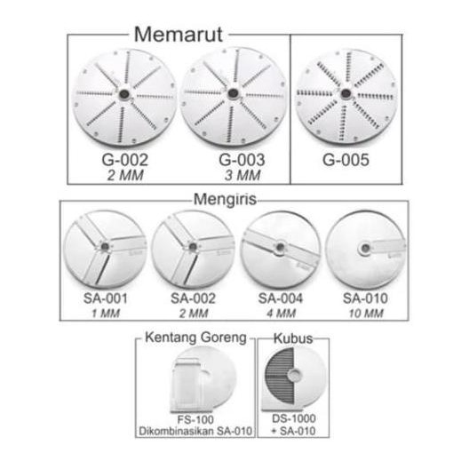 Sale Vegetable Cutter Getra Vc 65Ms Mesin Pemotong Sayuran Dan Buah