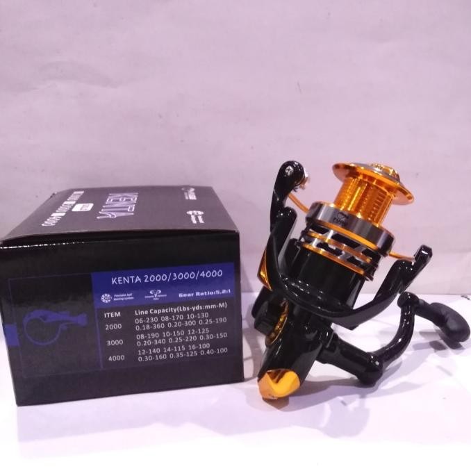 

NEW PRODUK FUGU KENTA !!!!!