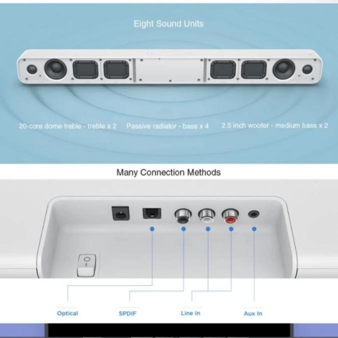 Xiaomi Mi Soundbar Multimedia Wireless Bluetooth Speaker Original Terlaris