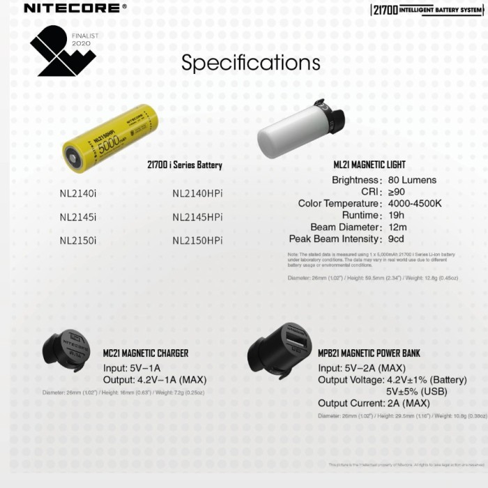 Murah BATTERY NITECORE 21700BS Non COD