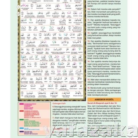 Ensiklopedia Al Quran Al Huda The Guidance AlQuran Terjemah Perkata