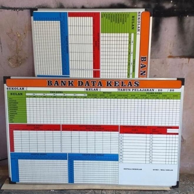 

papan data sekolah 100x150