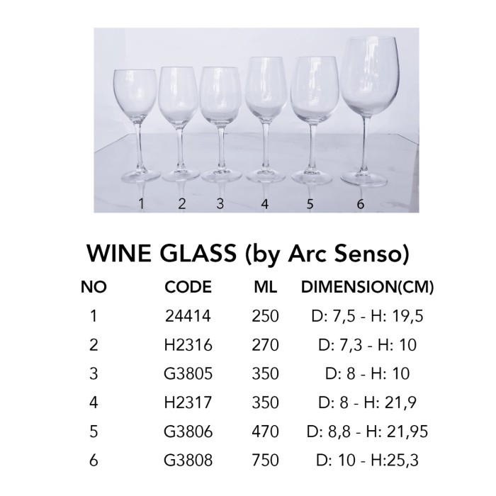 *$*$*$*$] WINE GLASS / GELAS WINE ARCOROC
