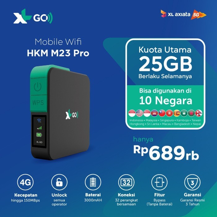 Hkm M23 Pro Modem Mifi Wifi Xl Go Izi 4G Portable Bypass & Unlock Nus Data 25Gb