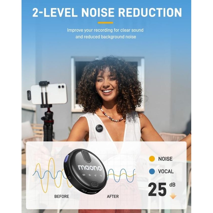 Grosir Maono Wm620 Mic Wireless Lavalier Clip On Microphone Usb C For Vloging Video Recording Live S